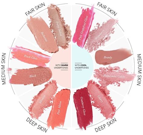 Find Your Perfect Shade Of Blush 100 Pure Blush Makeup Colors For Skin Tone Natural Blush