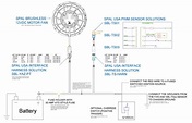 Spal Brushless Fan Wiring Diagram - Wiring Diagram