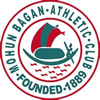 Trailing league leaders mumbai city fc in the isl points table, atk mohun bagan will be eager to pick up all three points against kerala and keep. Kerala Blasters 0-1 ATK Mohun Bagan Match Highlights ...