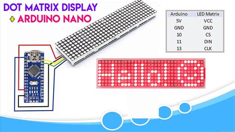 How To Use A Max7219 Led Dot Matrix With An Arduino Nano Using 8×8