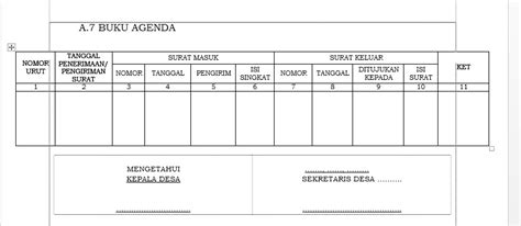 Ppt menangani surat masuk surat keluar mail handling. Menu input surat keluar non-layanan · Issue #558 · OpenSID ...