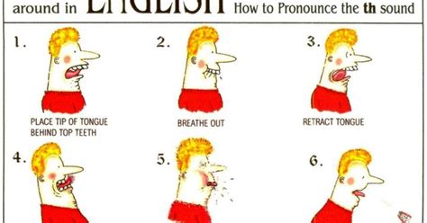 The spelling system of a language belongs. English is FUNtastic: How to pronounce the "th" sound in ...