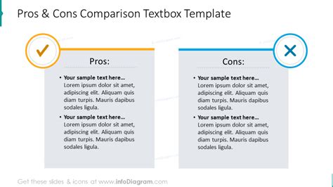 Comparison Chart Templates PPT PDF L InfoDiagram
