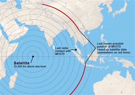 Nach dem spurlosen verschwinden von flug mh370 wächst die verwirrung um die flugroute. Was ist mit Malaysian Airlines Flug MH370 geschehen ...