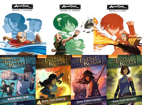 How Would You Rank Every Season Of Avatar Rthelastairbender
