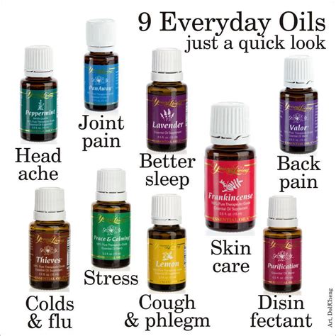 Aroma life essential oil blend by young living. Hackman's Home Health Spa