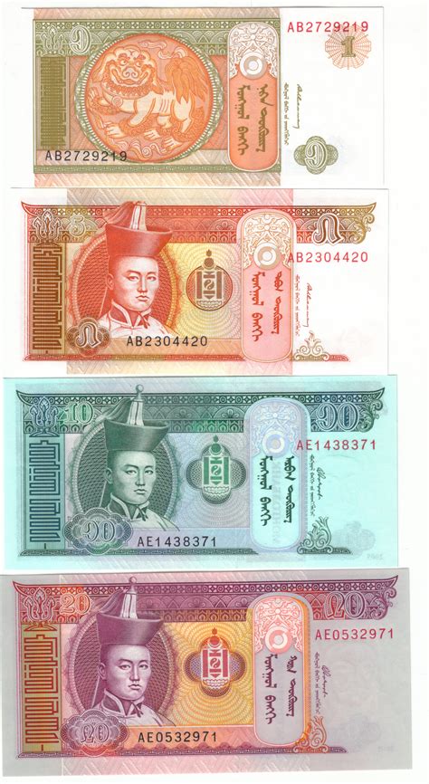 Currency ~ Kon Komprok News