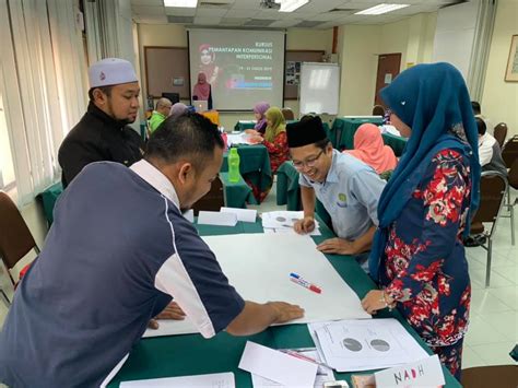 Penyelesaian masalah dan kerja berpasukan. Kursus Pemantapan Komunikasi Interpersonal - Penceramah ...