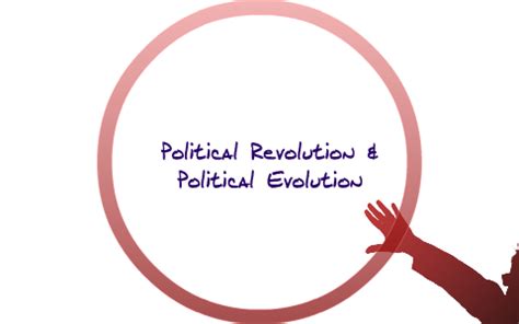 History 10- Political Revolution vs. Political Evolution by Chelsey ...