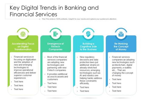 Key Digital Trends In Banking And Financial Services Presentation