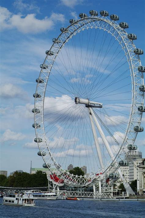 London Eye Artofit