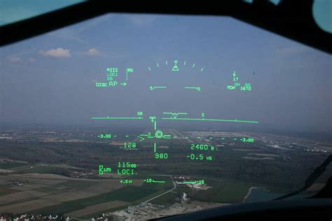 Quality Considerations For Aviation Head Up Displays Huds Radiant