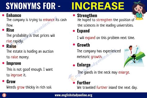 Increase Synonym: List of 20+ Useful Synonyms for the Word INCREASE in ...