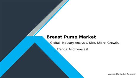 Breast Pump Market Report Global Forecast From 2023 To 2032
