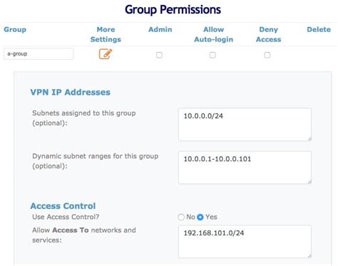 Openvpn Access Server Features Overview Openvpn