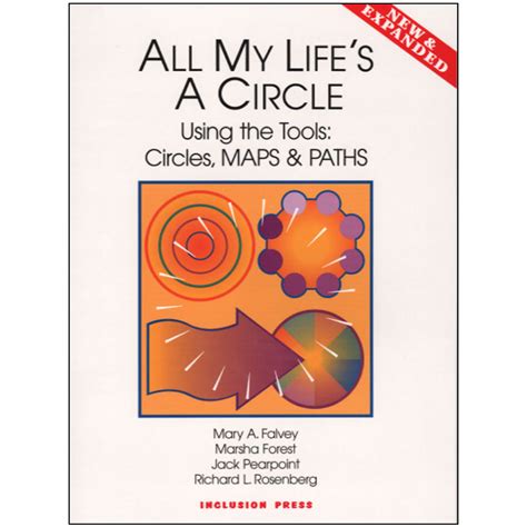 All My Lifes A Circle Inclusion Press