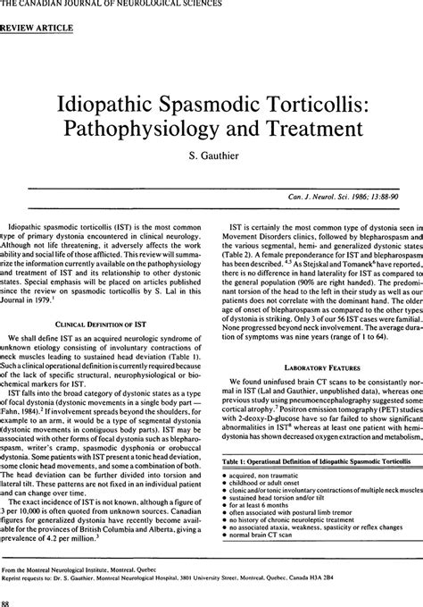 Idiopathic Spasmodic Torticollis Pathophysiology And Treatment Canadian Journal Of