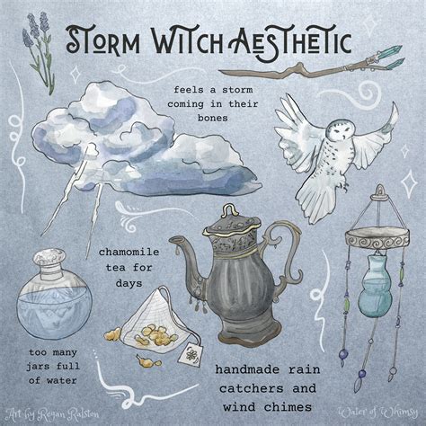 Storm Witch Aesthetic Print Witchy Wall Art Etsy Uk