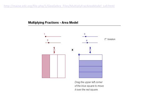 Add to my workbooks (0) embed in my website or blog add to google. PPT - Multiplying Fractions The Area Model PowerPoint Presentation - ID:2077257
