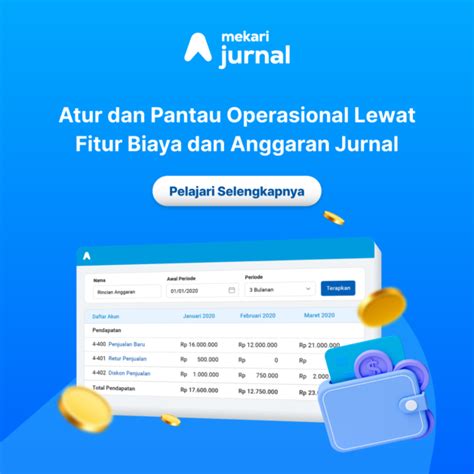 Biaya Akuisisi Biaya Pengelolaan Investasi Contoh Perhitungan