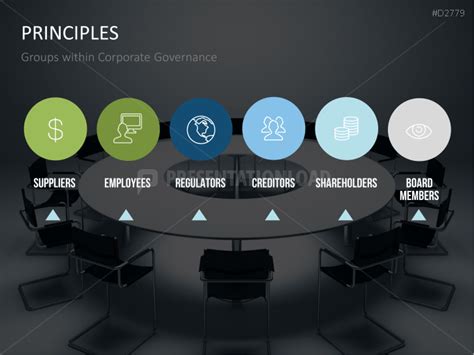 Corporate Governance Powerpoint Templates Presentationload