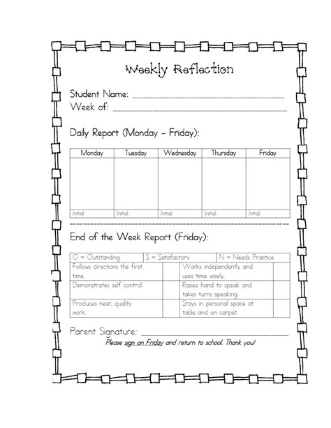 Weekly Reflection Behavior Reflection Student Behavior Behavior