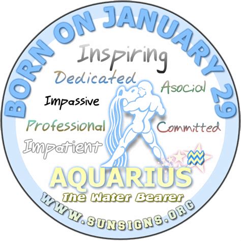 January 29 Aquarius Birthday Horoscope Personality And Meanings Sun Signs