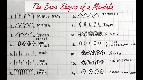 Basic Shapes Of A Mandala Step By Step Tutorial How To Draw And Color