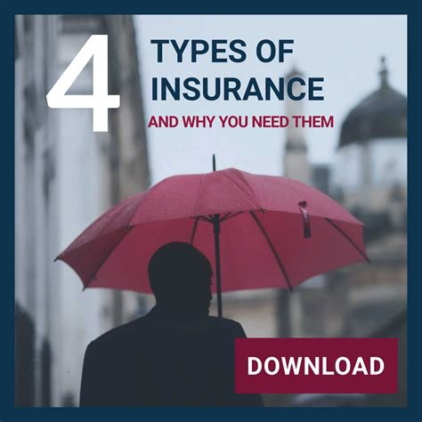 4-Types-of-Insurance-Square - Citadel Insurance