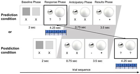 Entropy | Free Full-Text | Seeing the Error in My “Bayes”: A Quantified