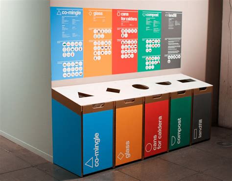 Types Of Recycling Bins Trash Types Segregation With Recycling Bins