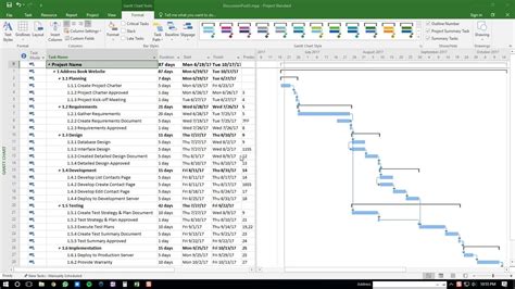 How To Export Gantt Chart From Ms Project Rcret