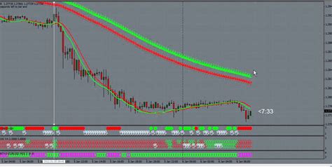 Jika anda ingin memulai perdagangan anda dapat menggunakan akun demo gratis atau. Forex Adalah Judi - Forex Ea Price Action
