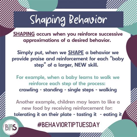 Behavior Tip Tuesday Roundup Shaping Extinction And Teaching