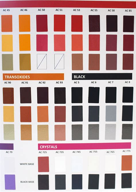 Tint Colour Guide Alpscoating