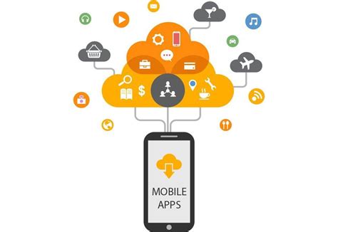 How Engaging Mobile Apps Are Designed Mobile App Development Mobile