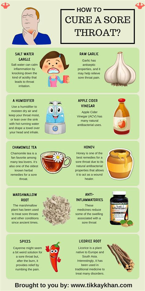 How To Relieve Sore Throat Pain