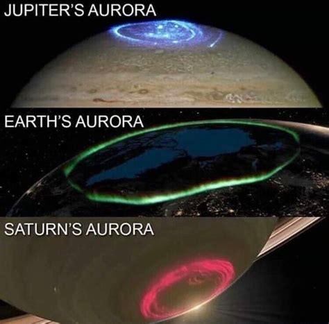 The Aurora Of Different Planets Rbeamazed