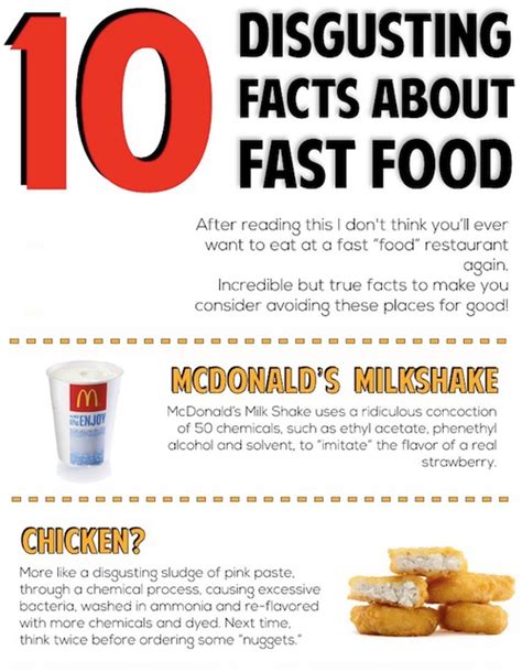 10 Disgusting Facts About Fast Food Dr Will Cole