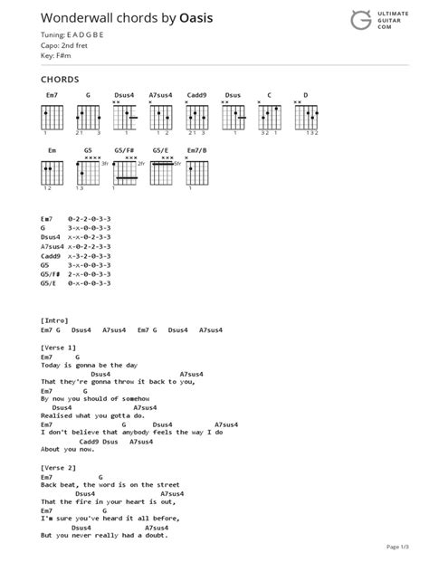 Wonderwall Chords Ver 3 By Oasistabs At Ultimate Guitar Archive Pdf