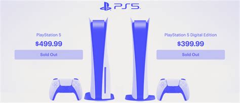 Ps5 The 7 Most Exciting Games Of 2021