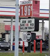 Kroger Gas Prices Terre Haute Images
