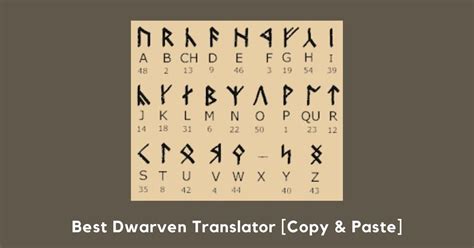 Ultimate List Of The Best Dwarven Translator Thakoni