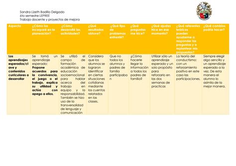 Tabla de Evaluación Segunda jornada PMC by slbd16 Issuu