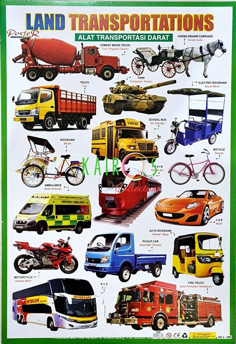 Poster Anak Belajar Kendaraan Darat Lazada Indonesia
