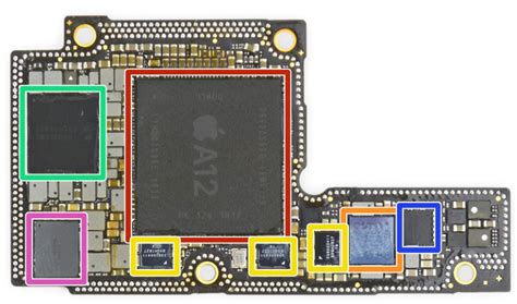 IPhone Teardown Rundown EE Times India