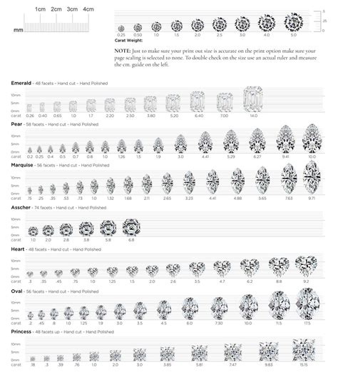 Printable Carat Size Chart Printable Blank World