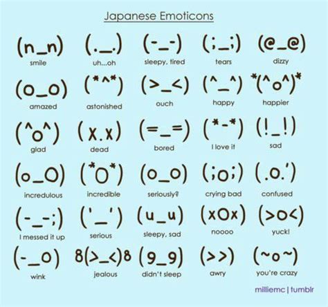 Japanese Emoticons On Happy Emoticons