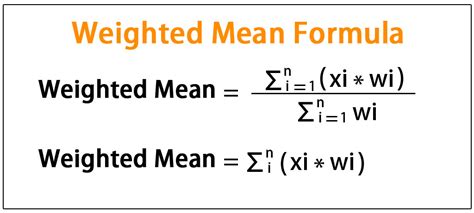 Weighted Mean Formula | Step by Step Calculation (with Example)
