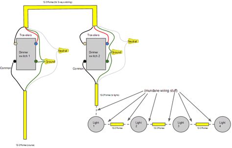 Installing replace a three way dimmer switch. Adding a 3-way switch for new recessed lights.. would this work? : electricians